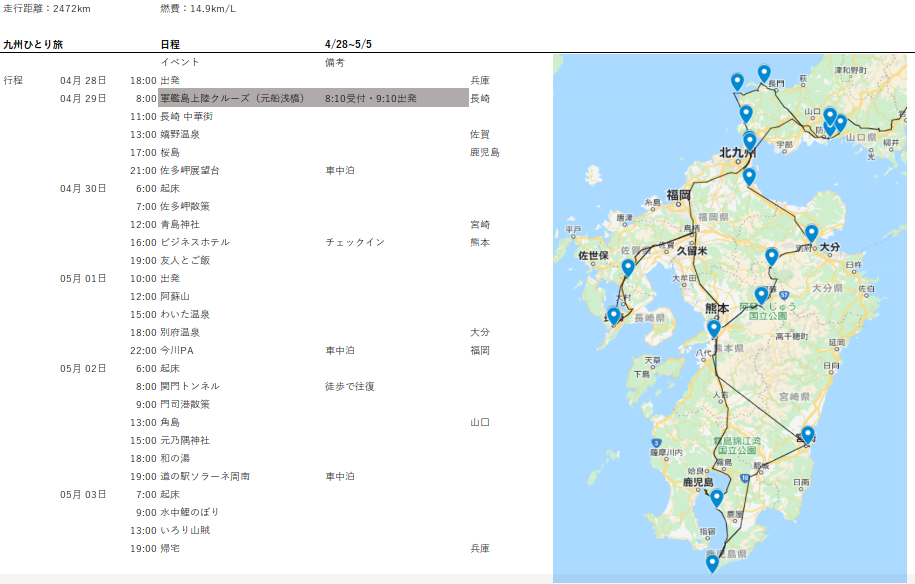 ルートと走行距離